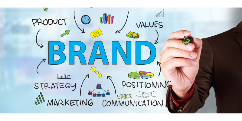 branding strategies for medical spas 3